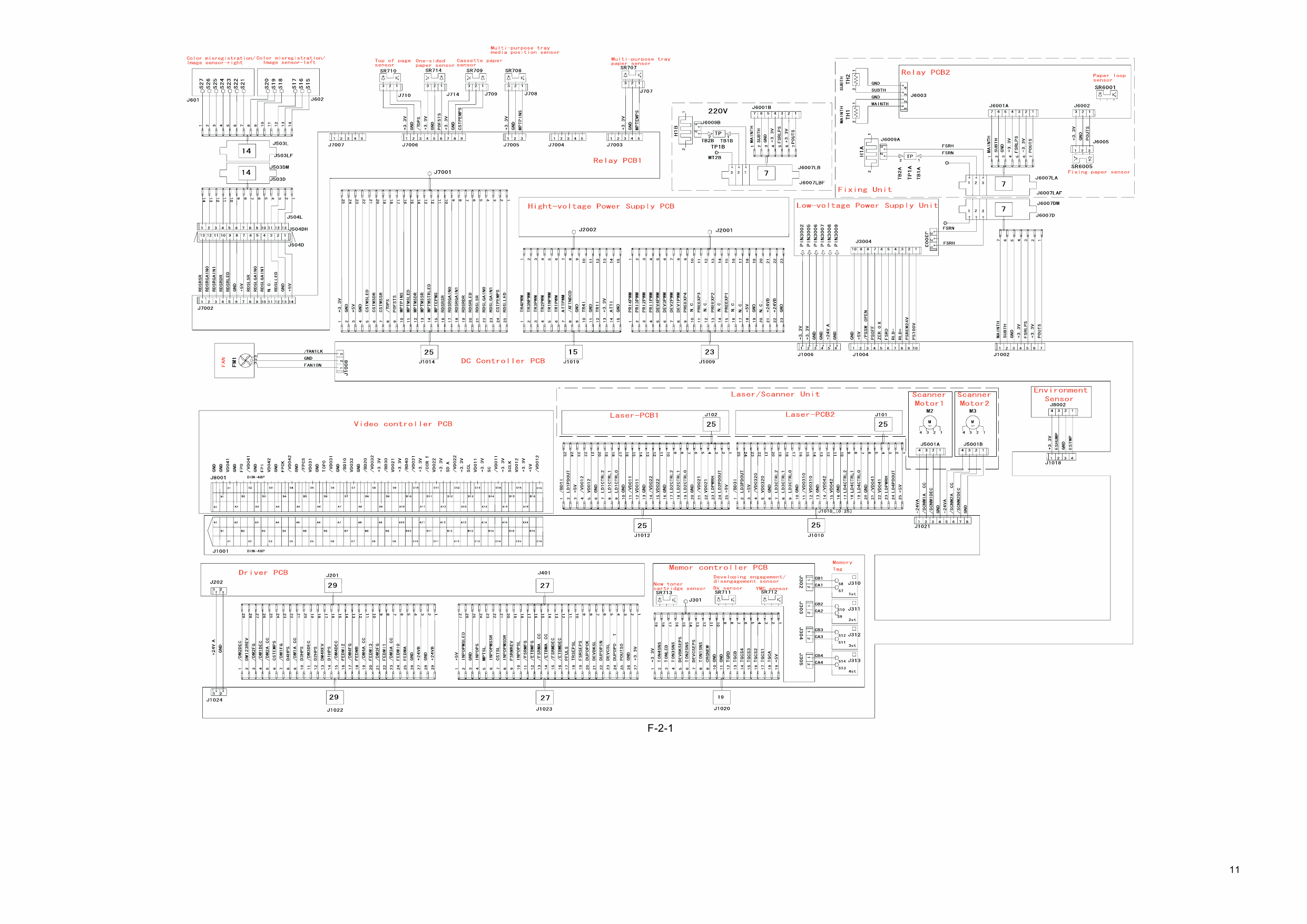 Canon imageCLASS LBP-5300 5360 Circuit Diagram-6